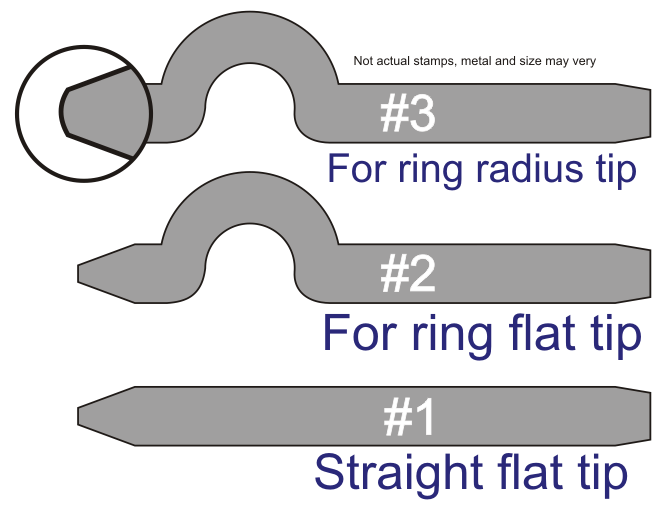 jewelry stamps jewelers mark